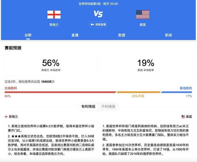 这时候，忽然一道人影从一侧闪现出来，挡在了自己的车前。